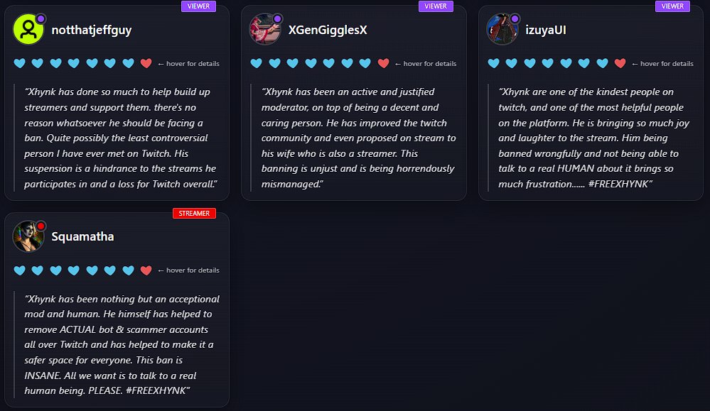 Xhynk's tweet photo. Some of the responses to my petition to Twitch have been so heartwarming.

I was worried that I may have been misrepresenting how I conduct myself on Twitch…

But these comments from beloved community members, streamers &amp; fellow moderators are sincerely touching and validating https://t.co/5AuXMrSAOu