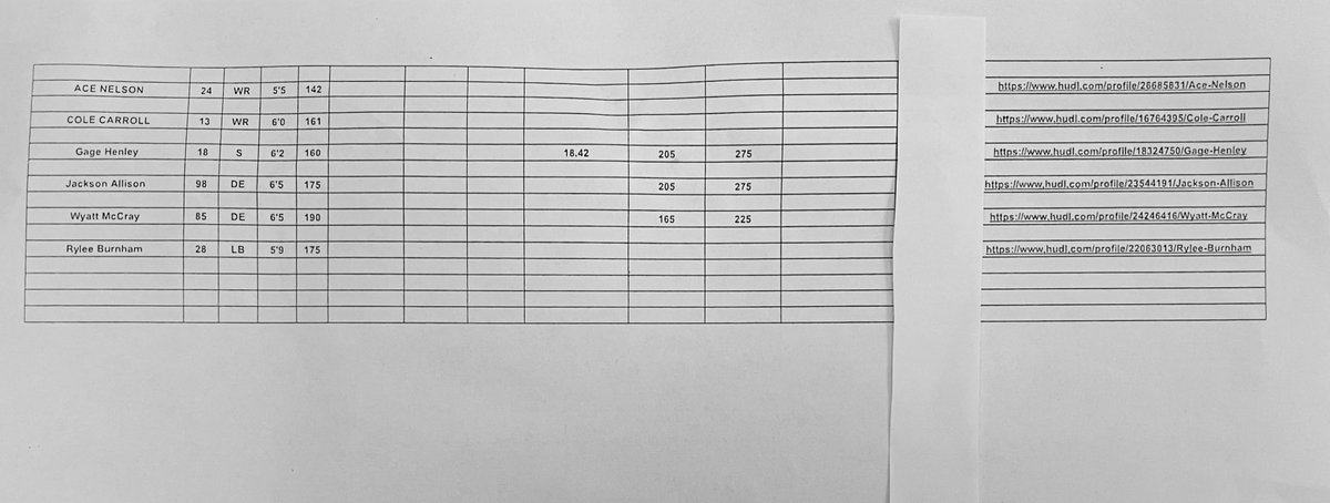 Hall-Tech Sports tweet media