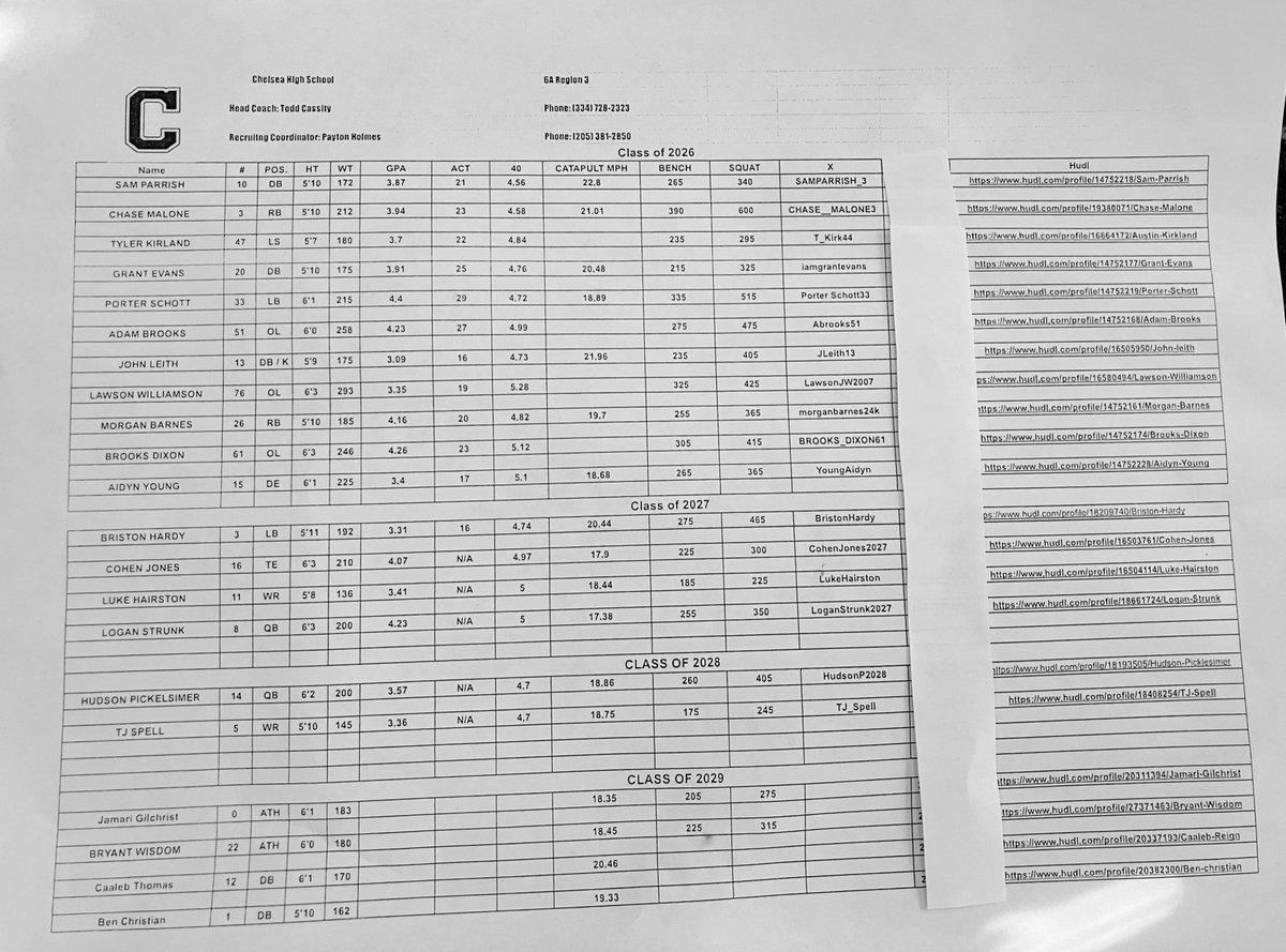 Hall-Tech Sports tweet media