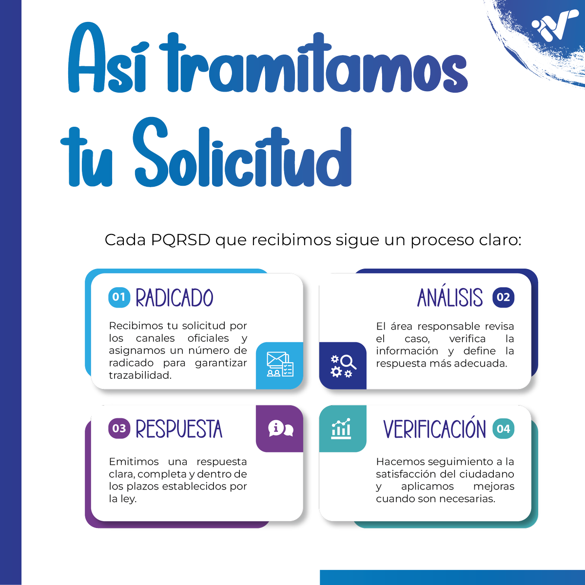 Infivalle - Banca Pública Regional tweet media