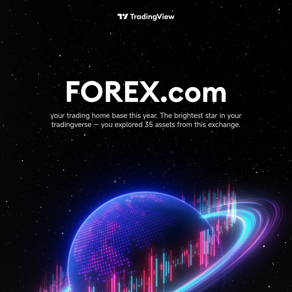 Zachary_Trades ♟️🏌🏾‍♂️ tweet media