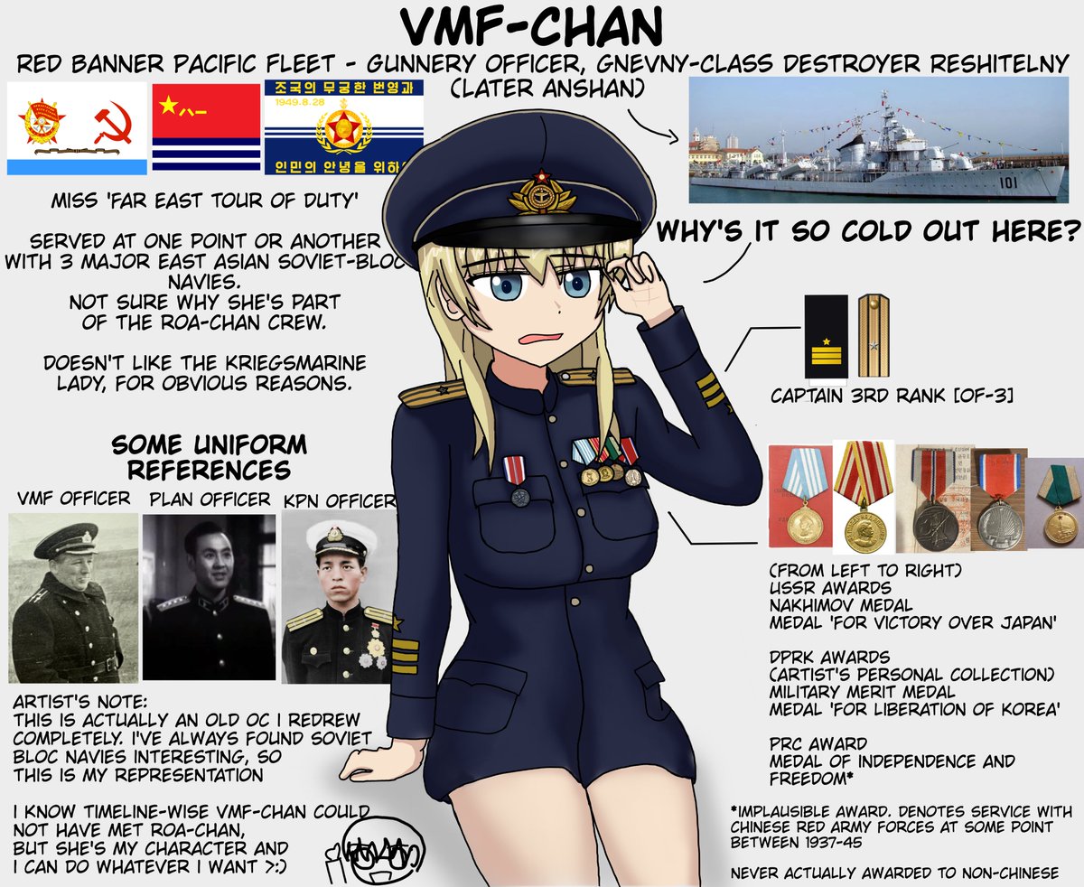 VMF-chan, first non-axis oc inspired by a suggestion from my good friend Hans