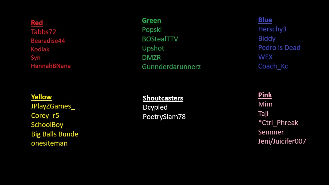 Dcypled's tweet image. Here are the teams for King of Comanche event, info in pics don't below.