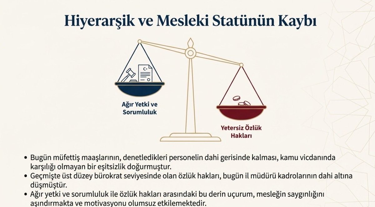 #SayınCumhurbaşkanım <a href="/cemkucuk55/">Cem Küçük</a> <a href="/mehmedmus/">Dr. Mehmet Muş</a> <a href="/memetsimsek/">Mehmet Simsek</a> <a href="/samiltayyar27/">Şamil Tayyar</a>