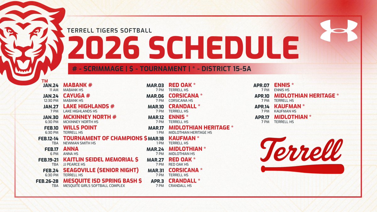 Terrell Tigers Softball tweet media