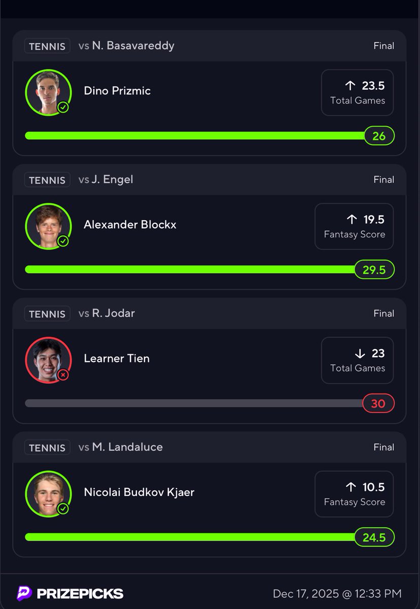 Juug bets tweet media