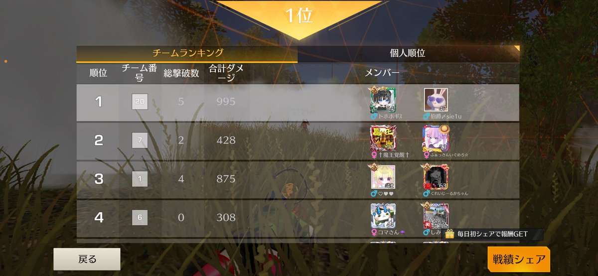 _sie1u's tweet image. ‼️男女4連戦中２勝‼️

大活躍すぎた！たのしぃ〜😍