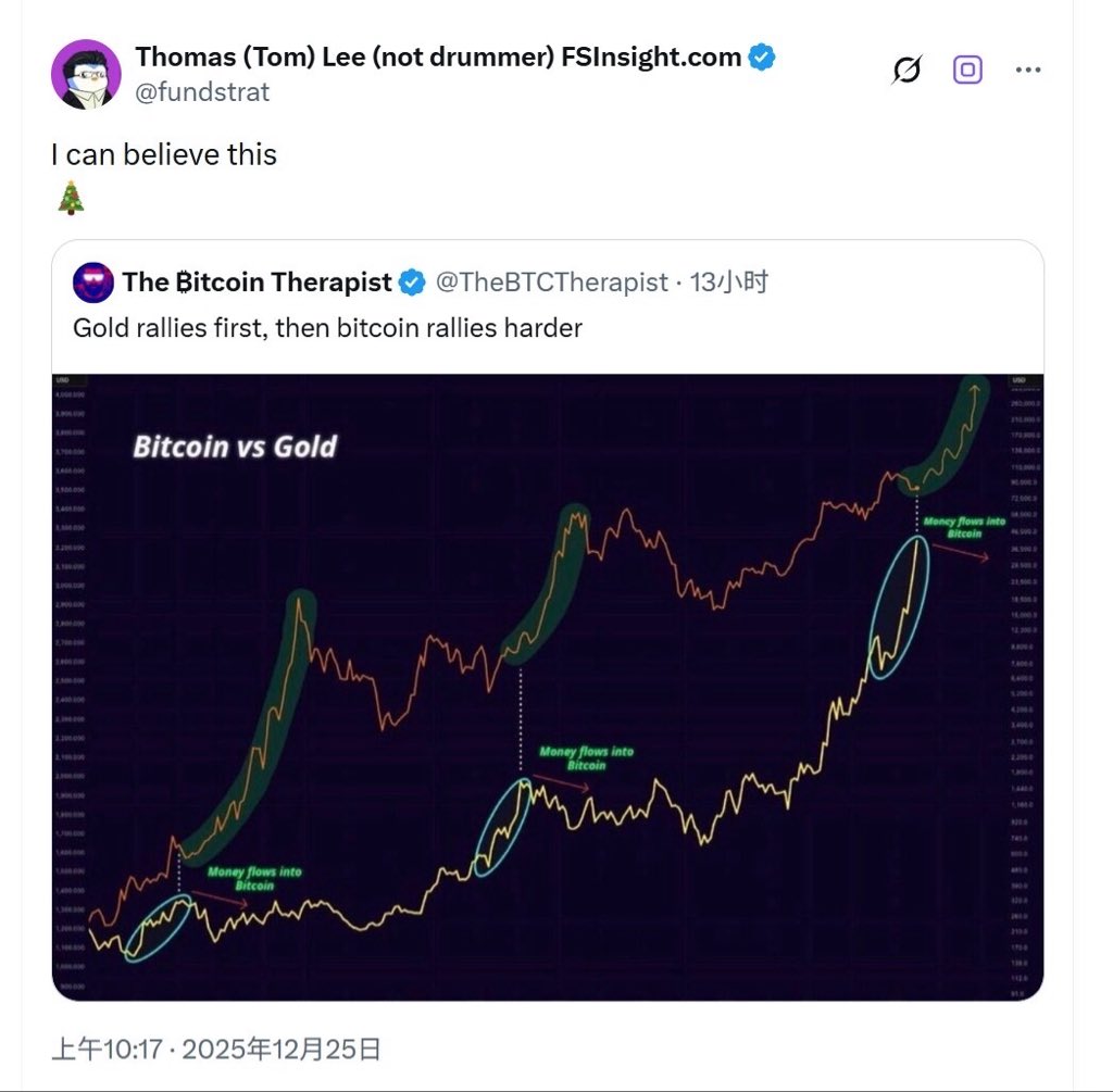 币圈老司机🔶BNB tweet media