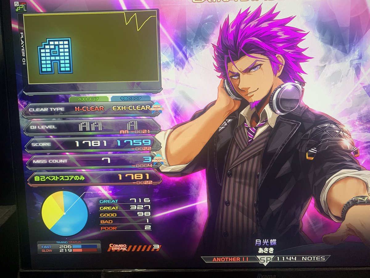 ありがとうございます☺️ ありがとうございます！！！！！