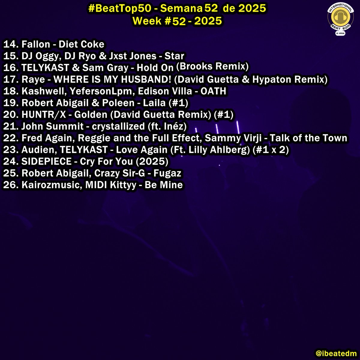 ibeatedm's tweet image. #BeatTop50 - Semana 52 de 2025 / Week #52 - 2025 // Playlist -&amp;gt; acortar.link/1dQrQj// Favorite song?? #1 #TwoHands @gt_ofice @MatthewTopper_ @DJMartial #Congratulations!! 🤜🤛 💓 🎧 ✌️😎💛😍🩵🩷🫴🫳 #1 x 2nd week!! Last weekly Top 50 of year! End of Year Chart #BeatTop200 Soon!