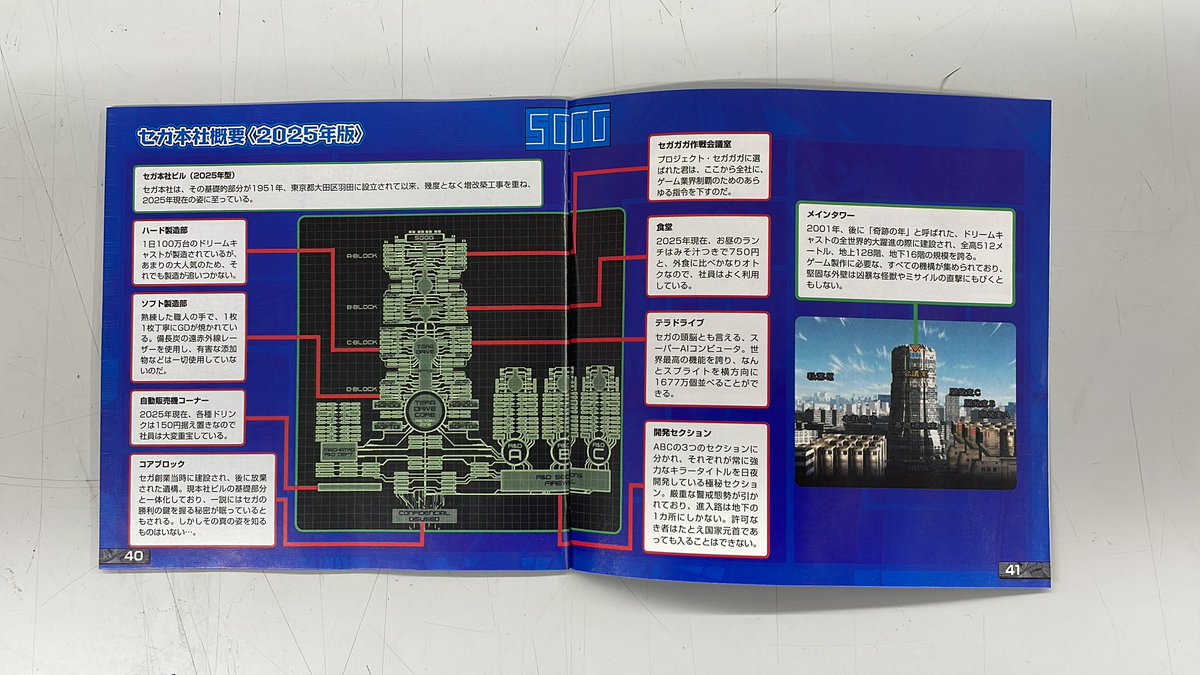 ハードオフ東橋本店【公式】 (@Hard_Hashimoto) / Posts / X