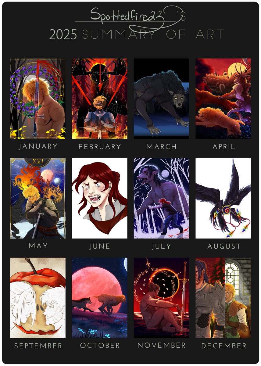23daemon's tweet image. Here  is my 2025 art summary (since I don't think I'll get another piece out  before the end of the year). You can tell what my worst art block months  were xD

Mostly Callum art but a few commissions and gift art I liked.