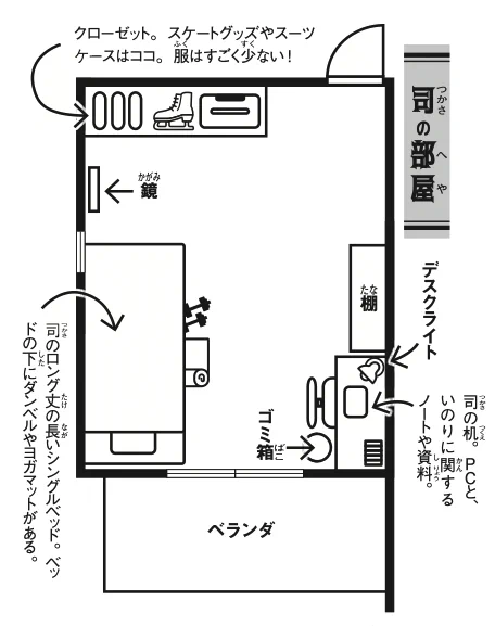 1月22日発売🏅公式ファンブック2🏅
中身お見せします2⃣
🏠司の部屋を公開!🏡

司の部屋は整理整頓されていて、とてもきれい。加護さんの家に住まわせてもらって、家賃はとても助かっている。でも「そろそろ一人暮らしをしたいなぁ」と、実家住まいの息子のようなことを思っている。
#漫画メダリスト 