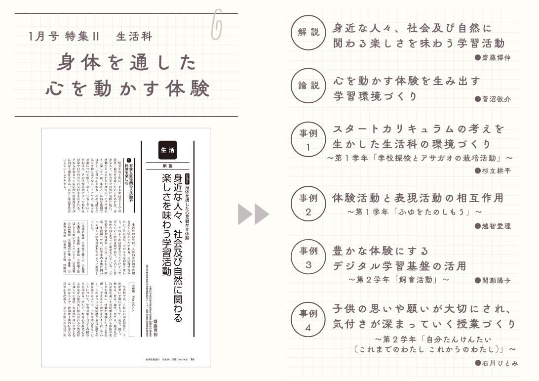 初等教育資料2019～20 教職研修2012～2018 別冊教職研修など93冊 初等教育資料：文部科学省