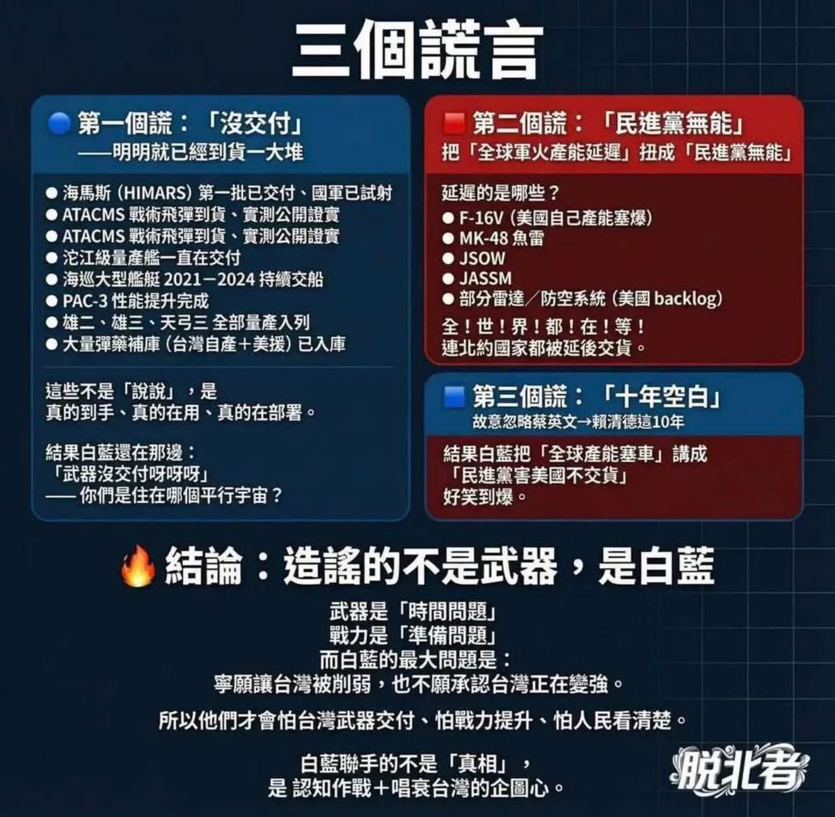 藍白網軍成天洗沒交貨、買爛貨、這張圖丟給他，不是文盲就該閉嘴了。

成天腰巴吵，卻不敢直接去A IT那邊吵，可能是怕被查帳號不能再入境美國。就是犯賤，想去美國又要懷疑美國。