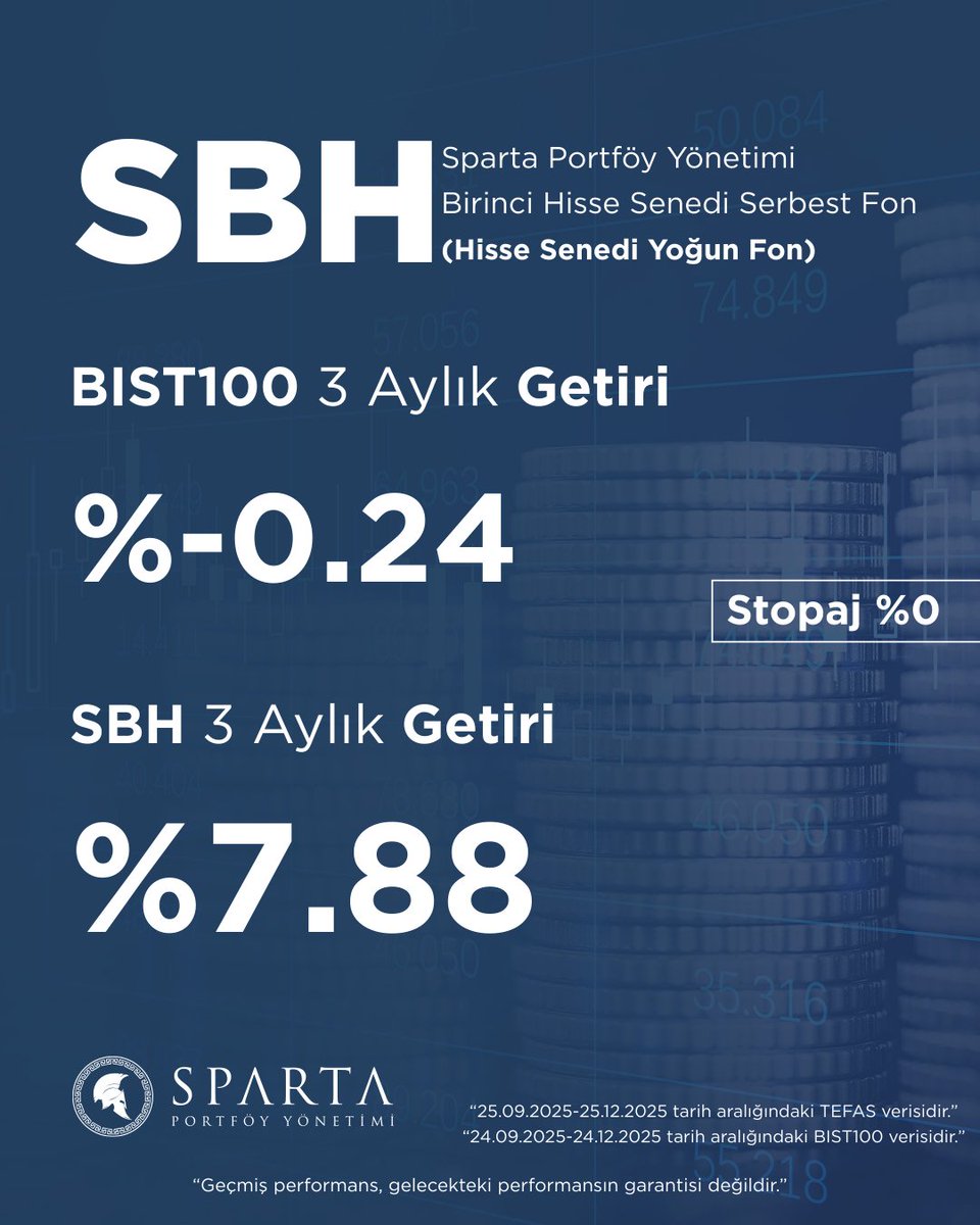 spartaportfoy's tweet image. Sizde odak portföy ruhu ile aktif yönetilen SBH fonumuza yatırım yapın, borsada profesyonel yönetim ile tanışın.

"Kazanmaya Cesaret Et!"

#SpartaPortföy
#YatırımFonu
#FinansalStrateji