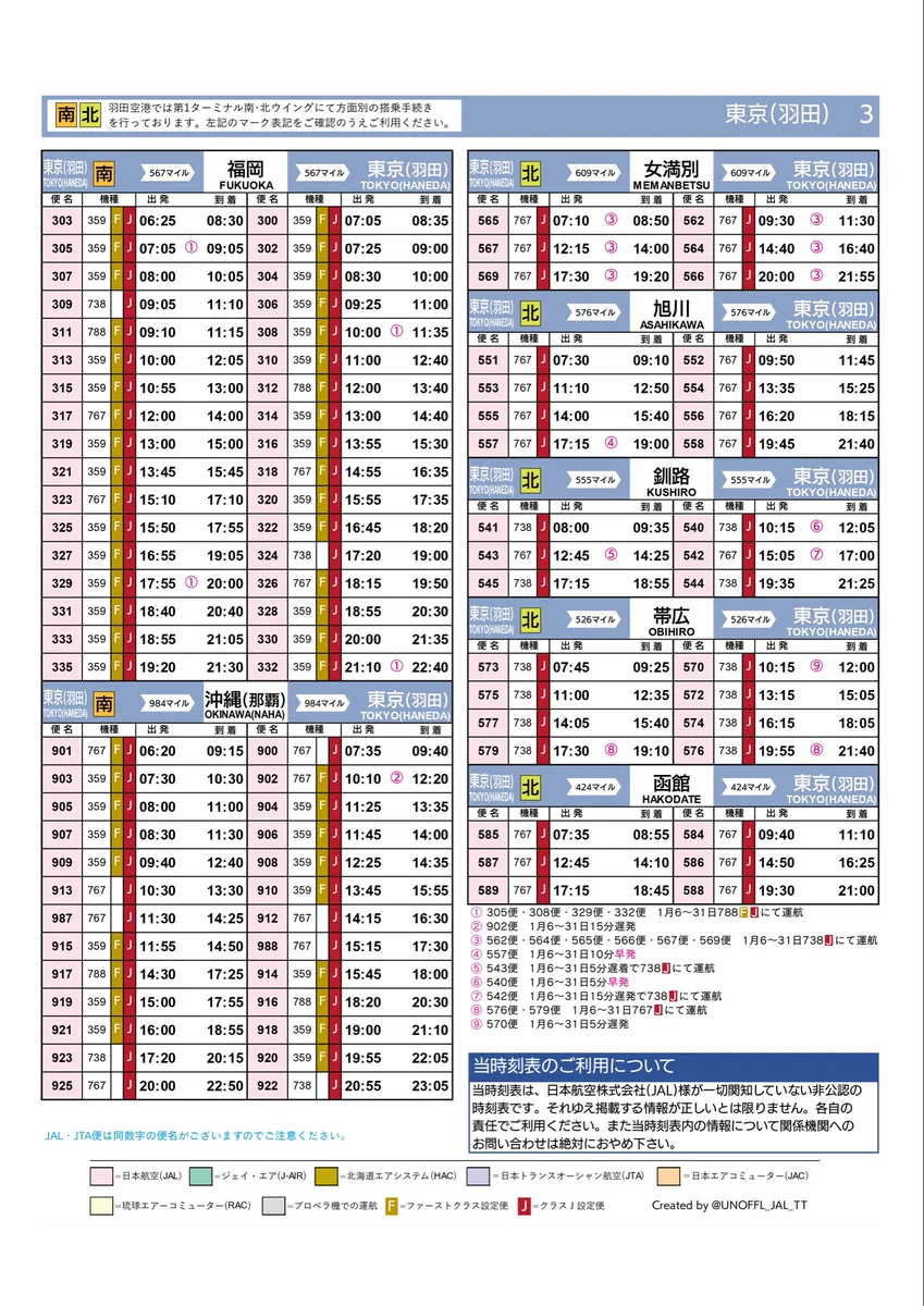 非公式＊ JAL国内線時刻表 on X: 