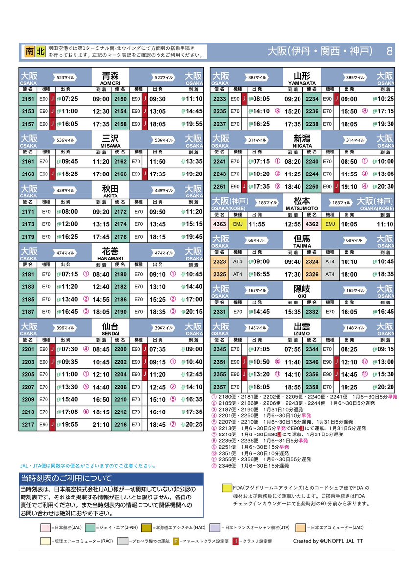 JAL国内線時刻表 2026.1.6〜2.28 ・東京国際空港/羽田空港 ・成田国際