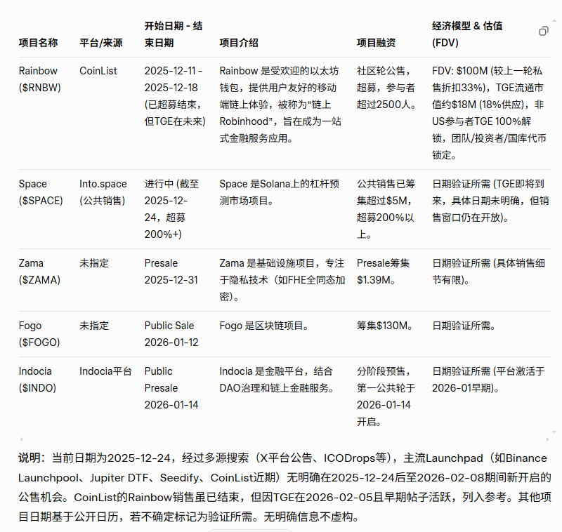 比特币橙子Trader tweet media