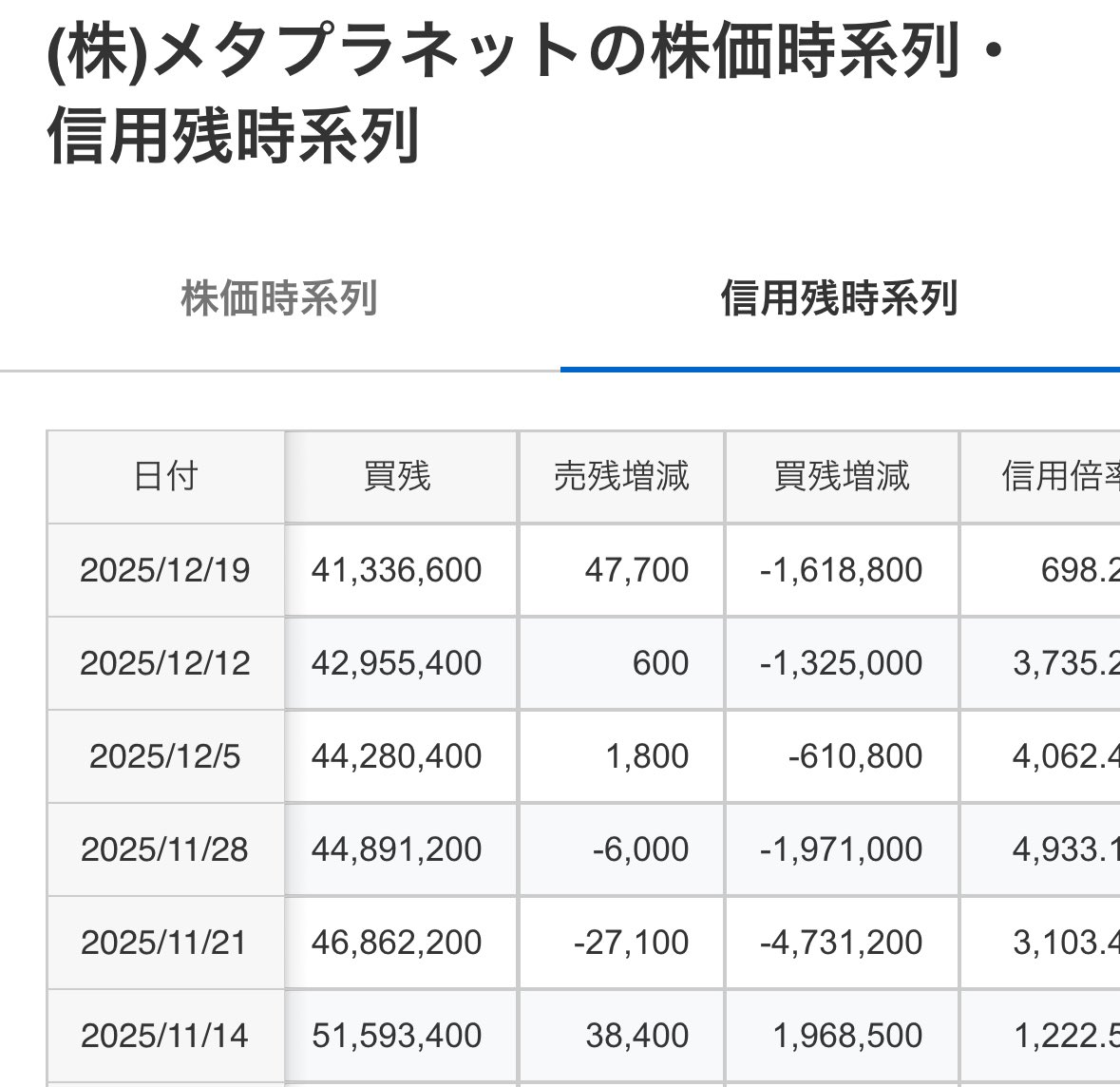 ๑′ᴗ‵๑)σ🦍≡