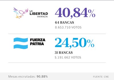 🎄MERRY CHRISTMAS🎄