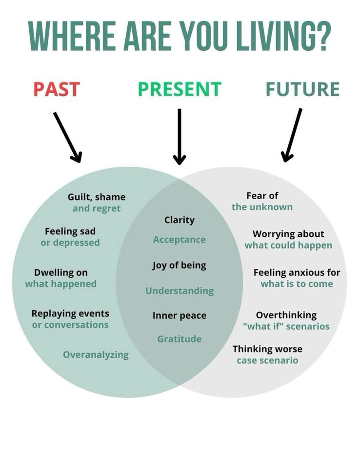 Deep philosophy (@deepphilo_hq) on Twitter photo 