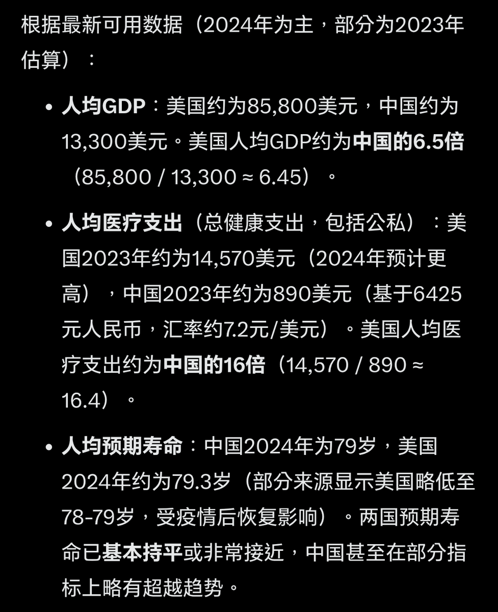 美国这个世界第一科技、经济强国，是如何做到以6倍于中国的人均GDP和16倍于中国的人均医疗支出，混出了和中国持平的人均预期寿命？