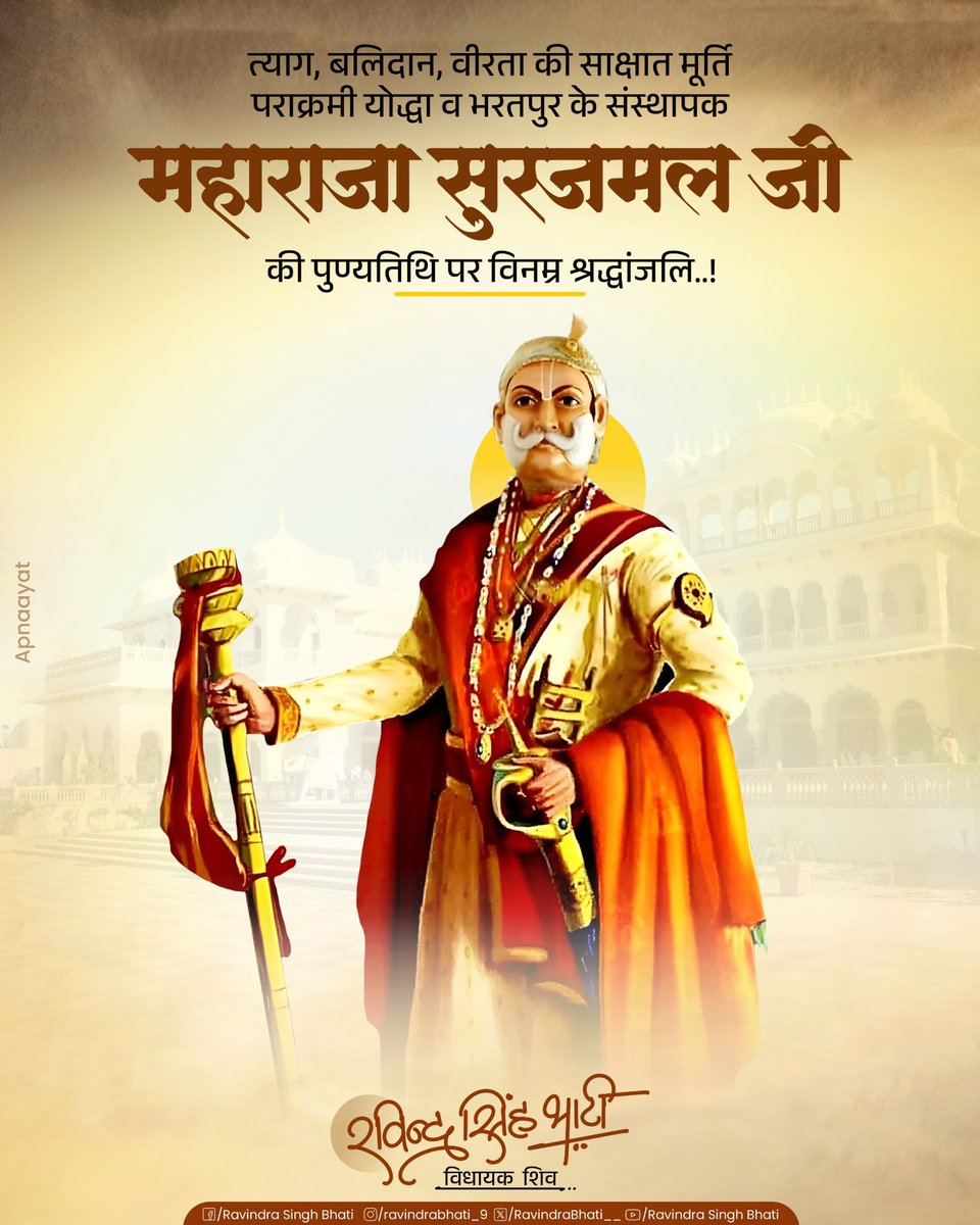 त्याग, बलिदान, वीरता की प्रतिमूर्ति, पराक्रमी योद्धा व भरतपुर के संस्थापक महाराजा सूरजमल जी की पुण्यतिथि पर सादर नमन ।