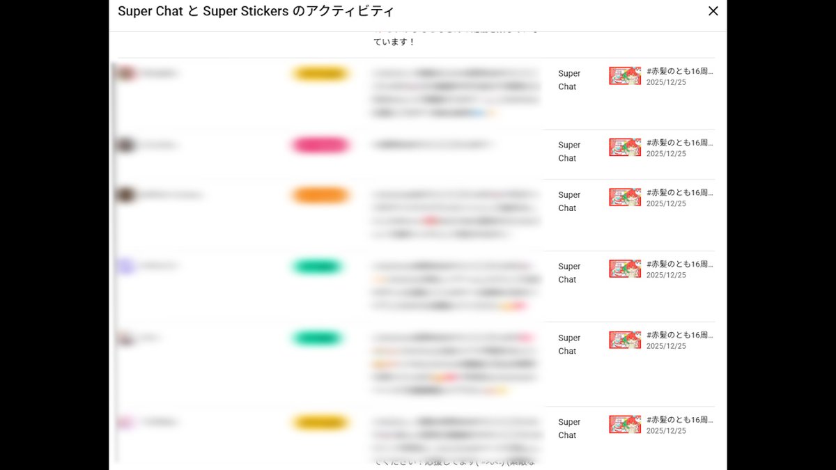 【確認用】ちむちゃん( *°ω°* )/ᵗᑋᵃᐢᵏ ᵞᵒᵘ あにゃ (@_12939) / Posts / X