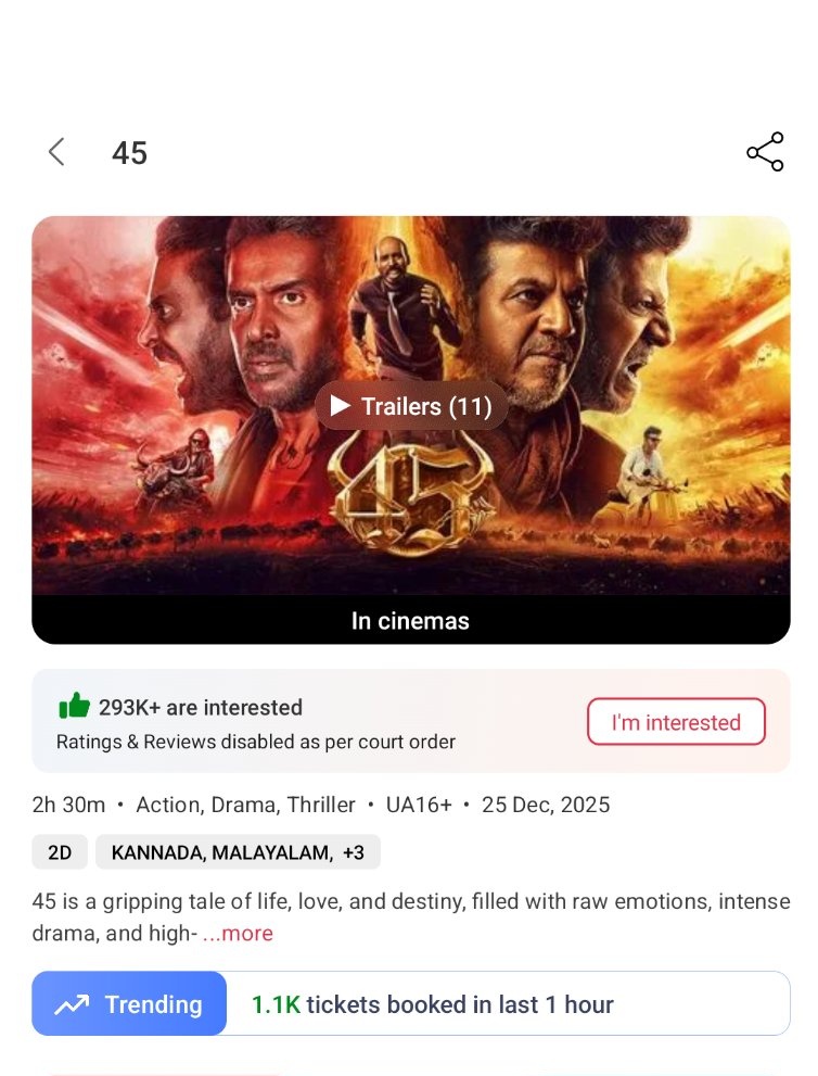 Rocky_Virat876's tweet photo. Why this court order blocking ratings &amp; reviews for #TheDevil, #MarkTheFilm and #45TheMovie 🤔
Don’t audiences have the right to share opinions after spending their time and money.
Hope the #ToxicTheMovie team looks into this and removes such restrictions at least for our film. https://t.co/Z40zsnINUL