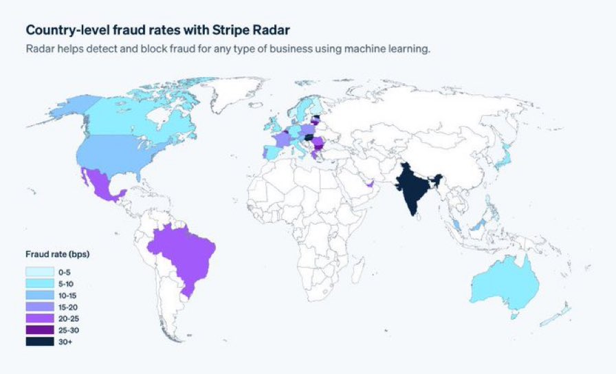 WallStreetMav's tweet image. India gets 71% of H-1B visas. It is not because they have the best talent, it is because they are the best at fraud and cheating.

Fake certifications and degrees are widespread in India. Then they use nepotism from managers already established in the USA to bring in more of…