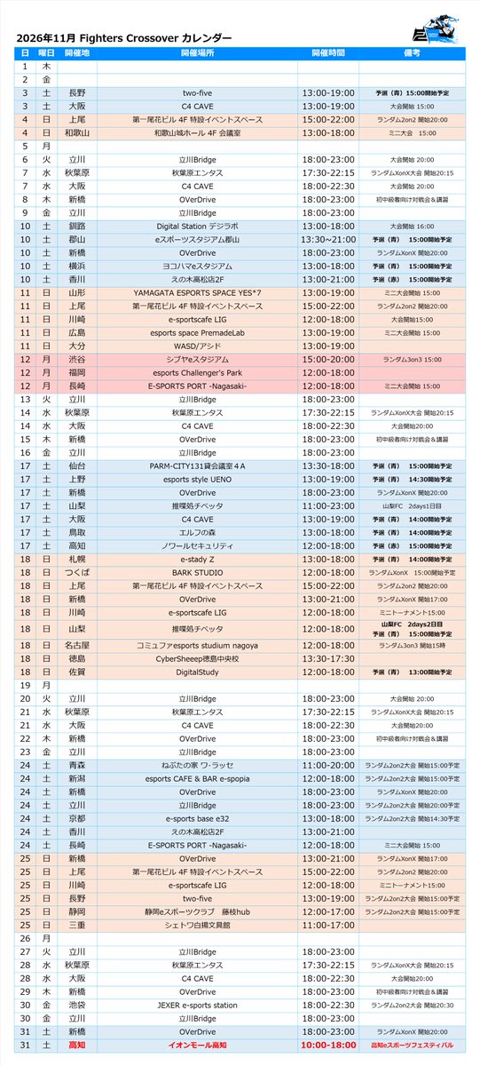 画像が11月になってるけど消し忘れなんで心の目で見てください。
