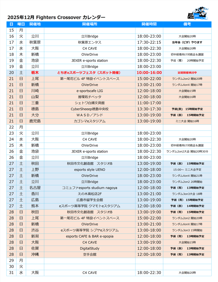 かげっち / kagecchi (@kagecchi79) / Posts / X