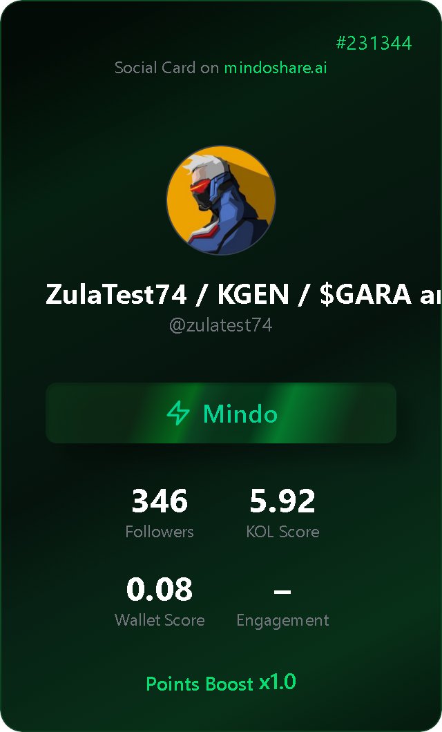 zulatest74's tweet image. gm

exploring new InfoFi meta for creators on @MindoAI

(probably nothing)

mindoshare.ai/kol?ref=cmjkvr…