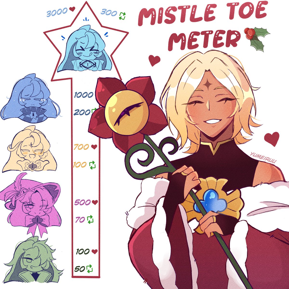 Happy holidays!!!🎄🤍🎄 I hope everyone has a wonderful christmas out there! Here's a kiss meter, because I've been wanting to do this since October 😭
#shadowvanilla #pureshadow