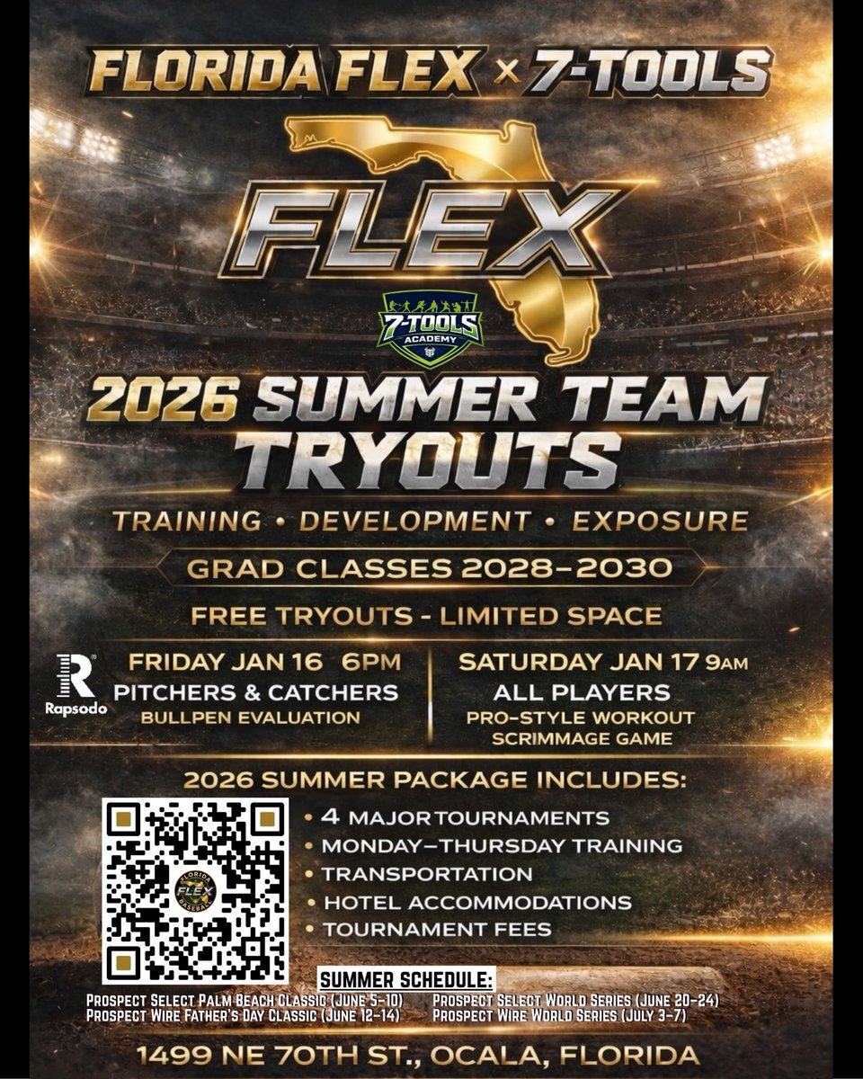 7-Tools Academy tweet media