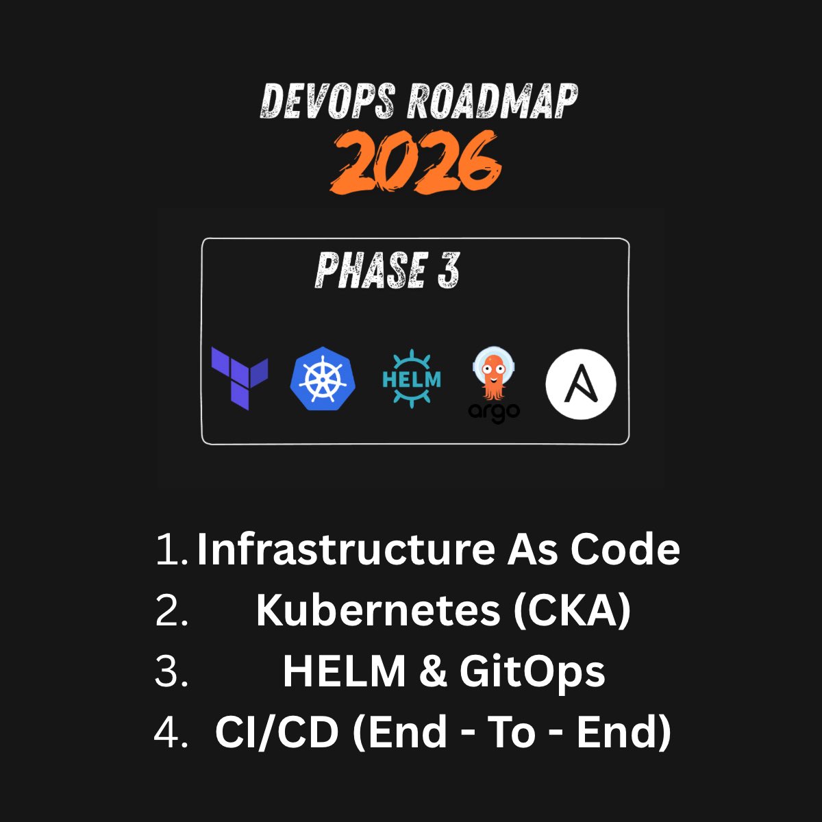 TrainWitShubham's tweet photo. I have made an in-depth DevOps Roadmap (2026) [Releasing on YouTube tonight 7 P.M] and this is a short condensed form of the same 🔥

👉 Comment “JOSH” or repost to remind yourself ki "2026 me DevOps Crack Karna hai Dosto". https://t.co/T6P6oM4mce