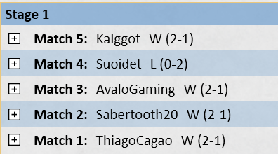 Gilberto Antunes tweet media