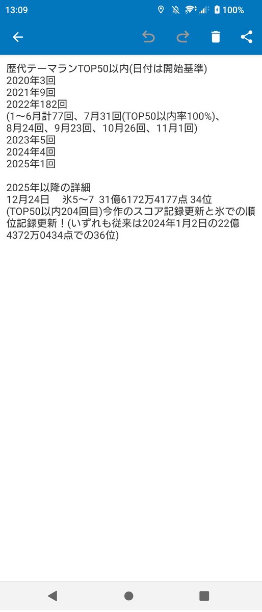 hamaryouWRRe's tweet photo. ついに9個目の★6モンスタールーン引けました！！
そしてそのおかげもあってテーマランでも今作最高31億点に更新かつTOP50以内いけました！
ログボは続けてるのでその成果出てよかったです。 https://t.co/vWQh8WyOre