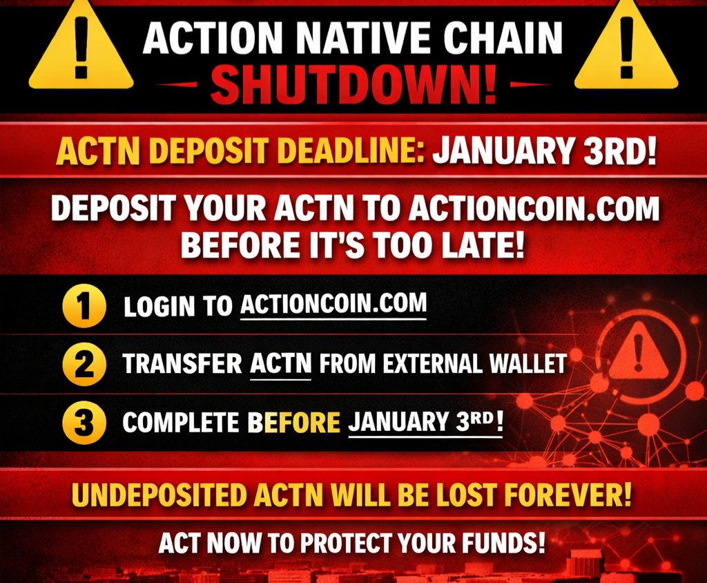 Action Coin tweet media