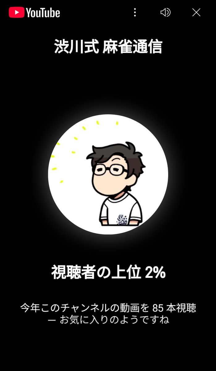 今年1番見ていたチャンネルは渋川式だったらしい