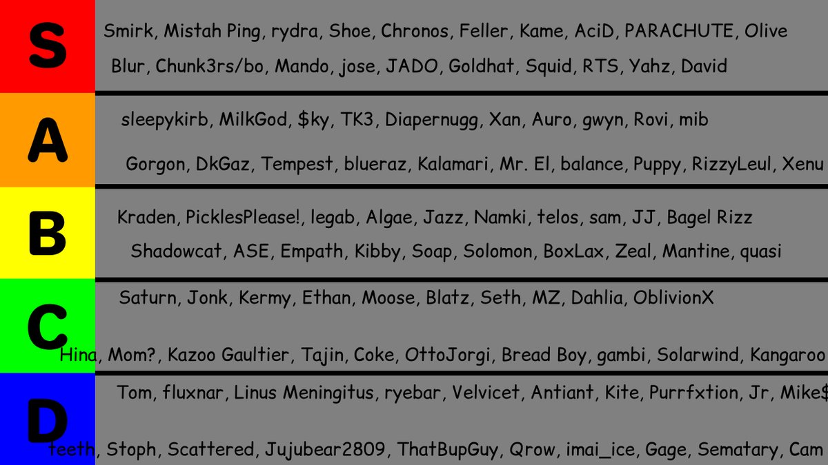 Colorado Smash Ultimate tweet media