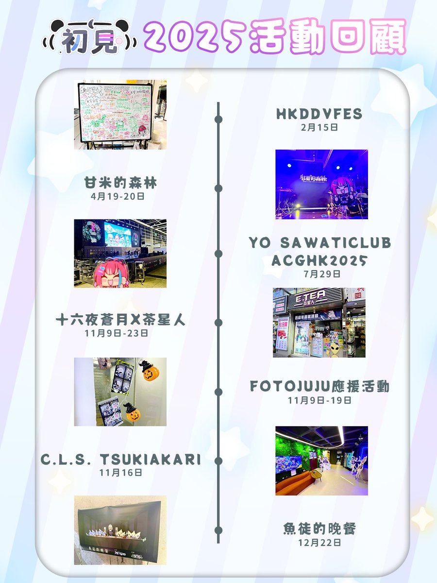 🔔聖誕快樂🔔
2025年收爐啦💤
感謝大家踴躍參與活動🫶🏻  

2026年見~