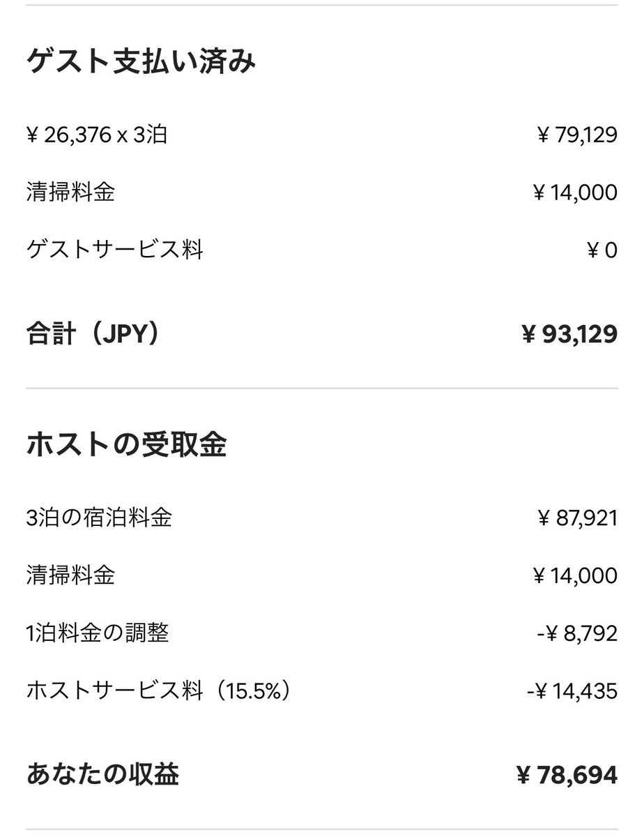 スーパーデビル［金］最終値下げ‼️ スーパーデビル［金］最終値下げ‼️