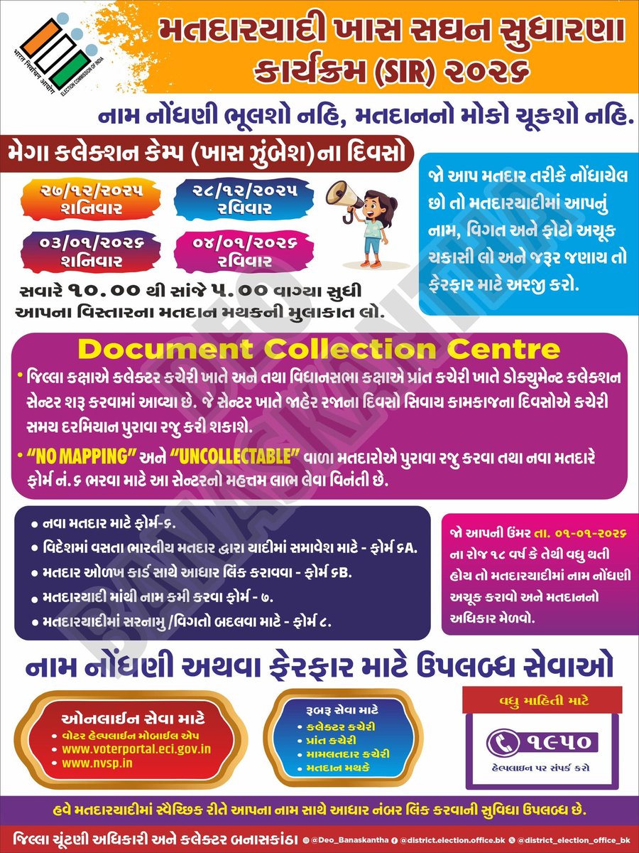 જો કોઈ મતદારનું મેપિંગ ન થઈ શક્યુ હોય તો આવતા શનિવાર અને રવિવારના દિવસે પોતાના બુથ પર જઈ પુરાવા જમા કરાવી શકે છે. જેથી બીએલઓ દ્વારા તેઓનું મેપિંગ કરી મતદાર યાદીમાં નામ સુરક્ષિત થઈ શકે. <a href="/Bhupendrapbjp/">Bhupendra Patel</a> <a href="/CMOGuj/">CMO Gujarat</a> <a href="/CollectorBK/">Collector & DM Banaskantha</a> @TharadVav