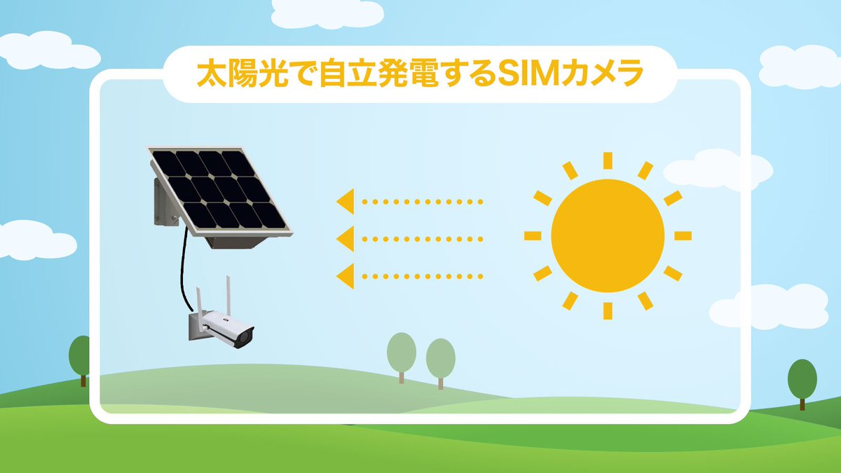 jss_camera's tweet photo. 電源もネットも不要な新型「自立発電型SIMカメラ」が登場！📸✨
太陽光発電を利用して電源、配線、レコーダーも不要なSIMカメラも提案が可能です！
山間部・沿岸・駐車場・倉庫など、
電源環境が厳しい現場でも簡単設置📍
Full HD画質＆遠隔監視対応で安心の監視を実現します💡

詳細はこちら👇
https://t.co/G5UXk0Uqp1