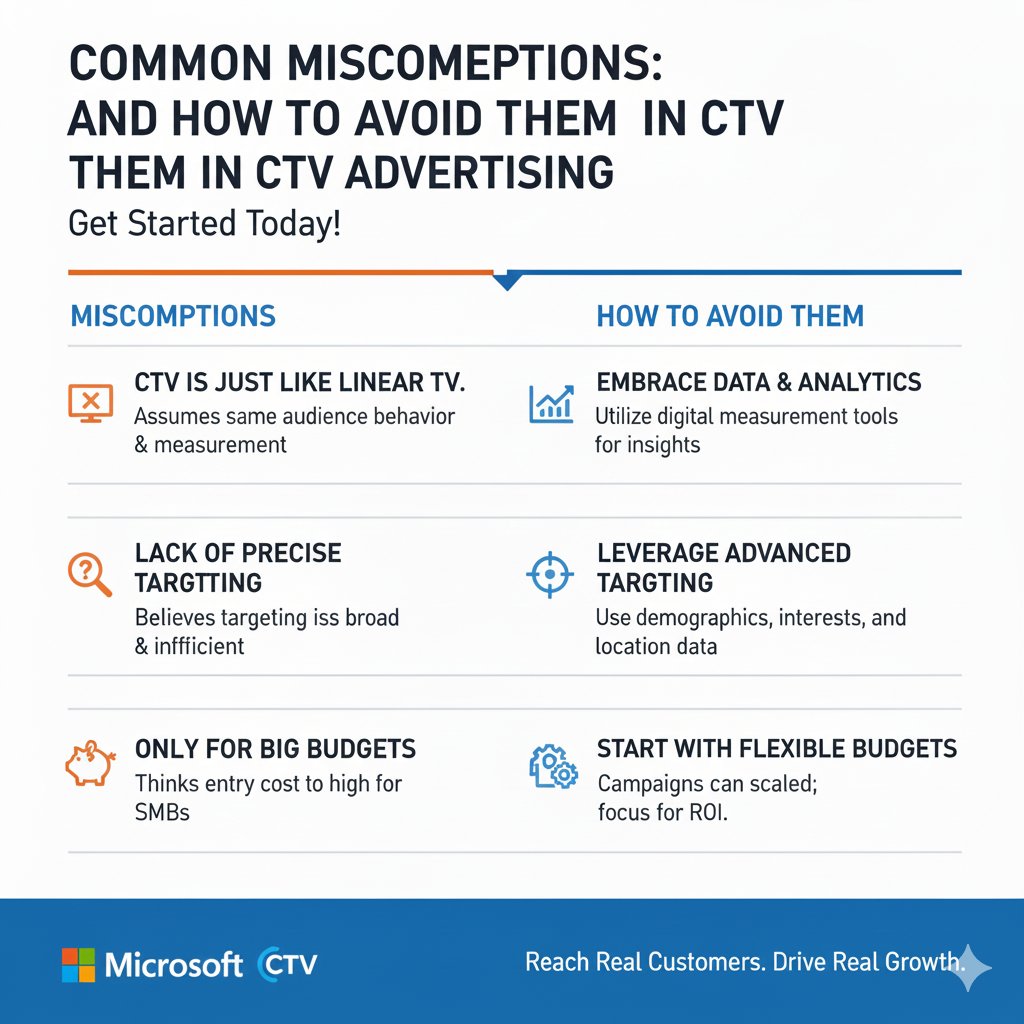 UzairKharawala's tweet image. Your local business deserves premium video! 🎬 Craft authentic 15-30 sec ads for Microsoft Ads cTV, showcasing your unique appeal. Make sure your landing page is ready for new visitors!

Read the full blog from here: sfdigital.co.uk/blog/microsoft…

#CTVAdvertising #CTVAds #MicrosoftAds