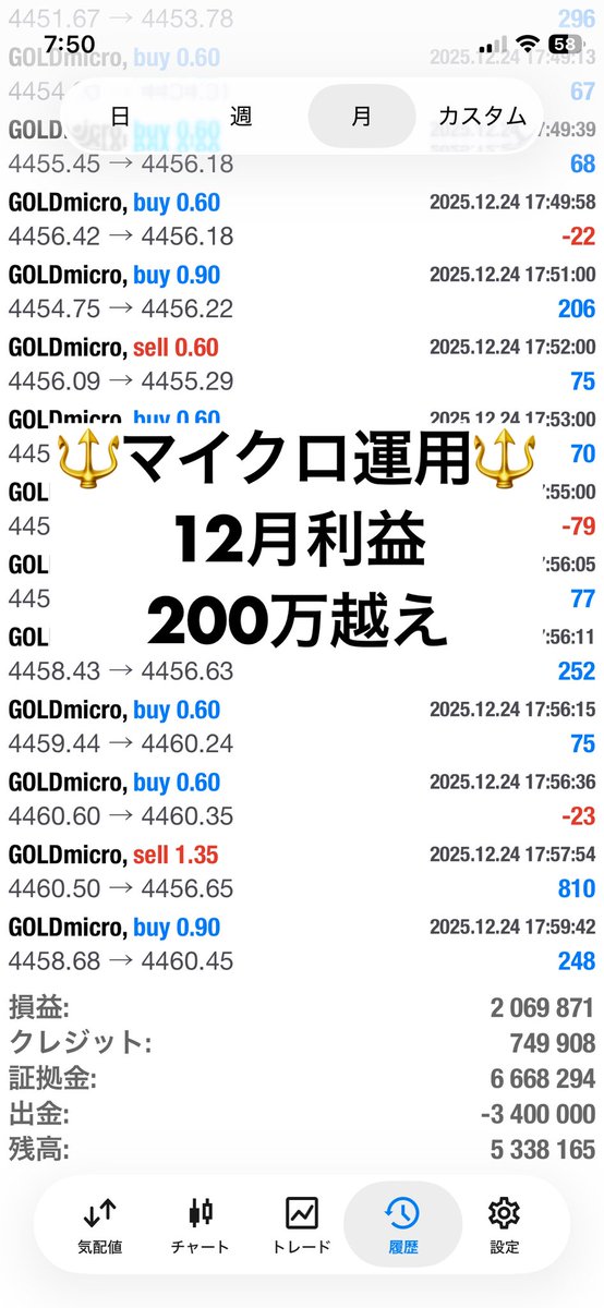 🔱エクストリームEA・グループ🔱

実績は嘘をつかない

自身の実績公開中
マイクロ資金300万で開始
12月益200万越え
2か月で540万回収済😊

12/24実績

マイクロ運用でも爆益可能です‼️

継続して勝つ方法を伝授します
行動しましょう😊

詳細はプロフを見て下さい😊

#Ad
#FX自動売買