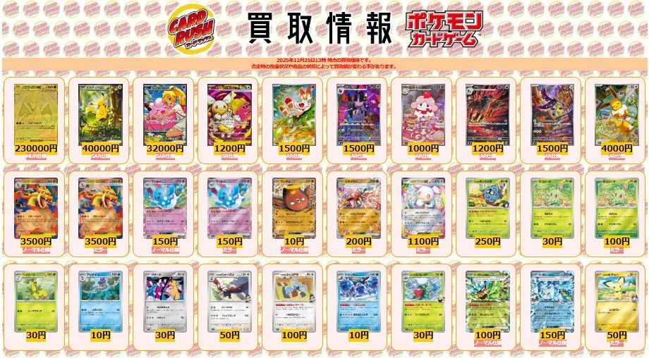 ☆ガラハット☆ カード確認用 Gialer Contactless 125kHz RFID Proximity ID Cards IC Smart Intelligent