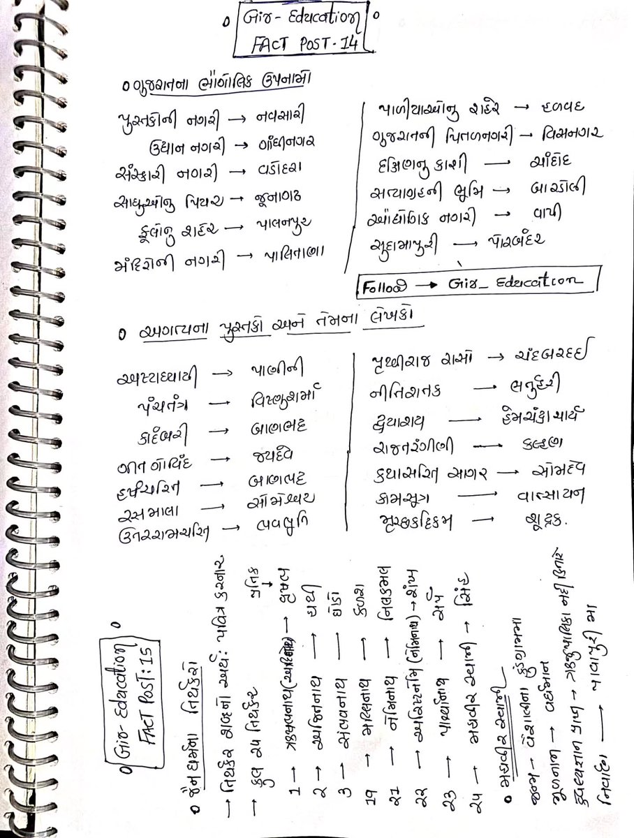 #important_Topic👍
    👉   #Gir_education
                   🙏   (Plz Retweet ❣️)
#GPSC #CCE #PSI #POLICE